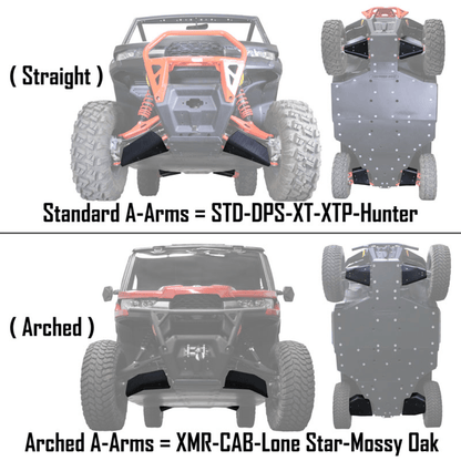 Can-Am Defender & Defender MAX UHMW A-Arm Guards